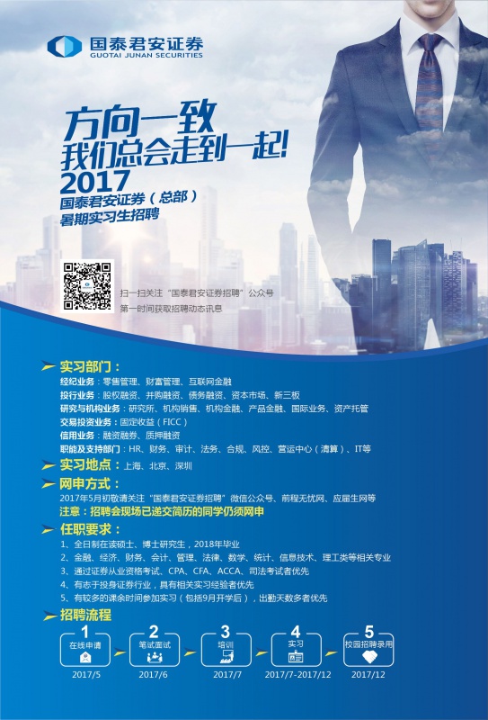 糖果派对